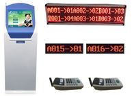 Sistema della coda della Banca della stampante del biglietto di numero di Multifuctional